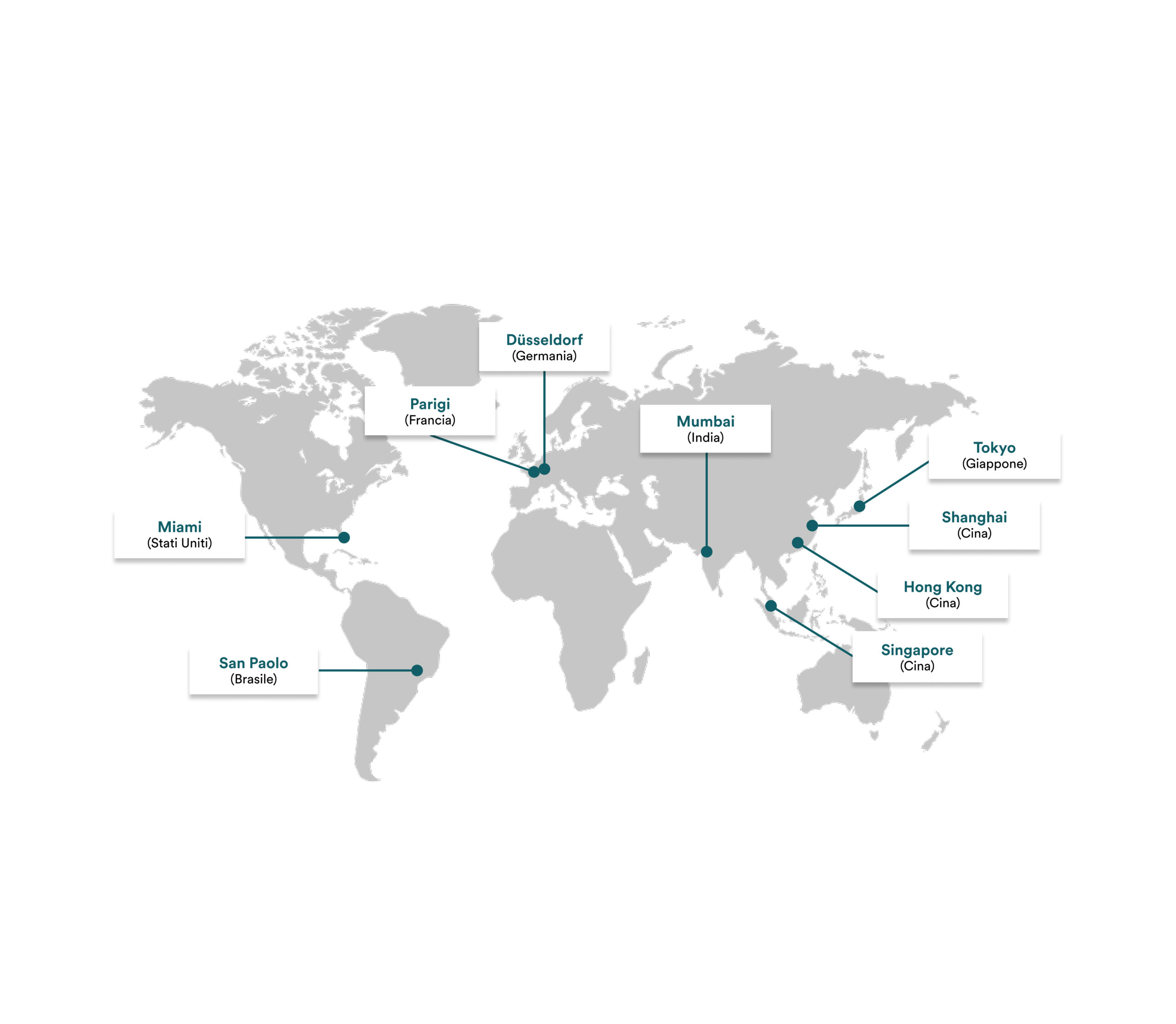 Mappa Homepage sito Area 39_4