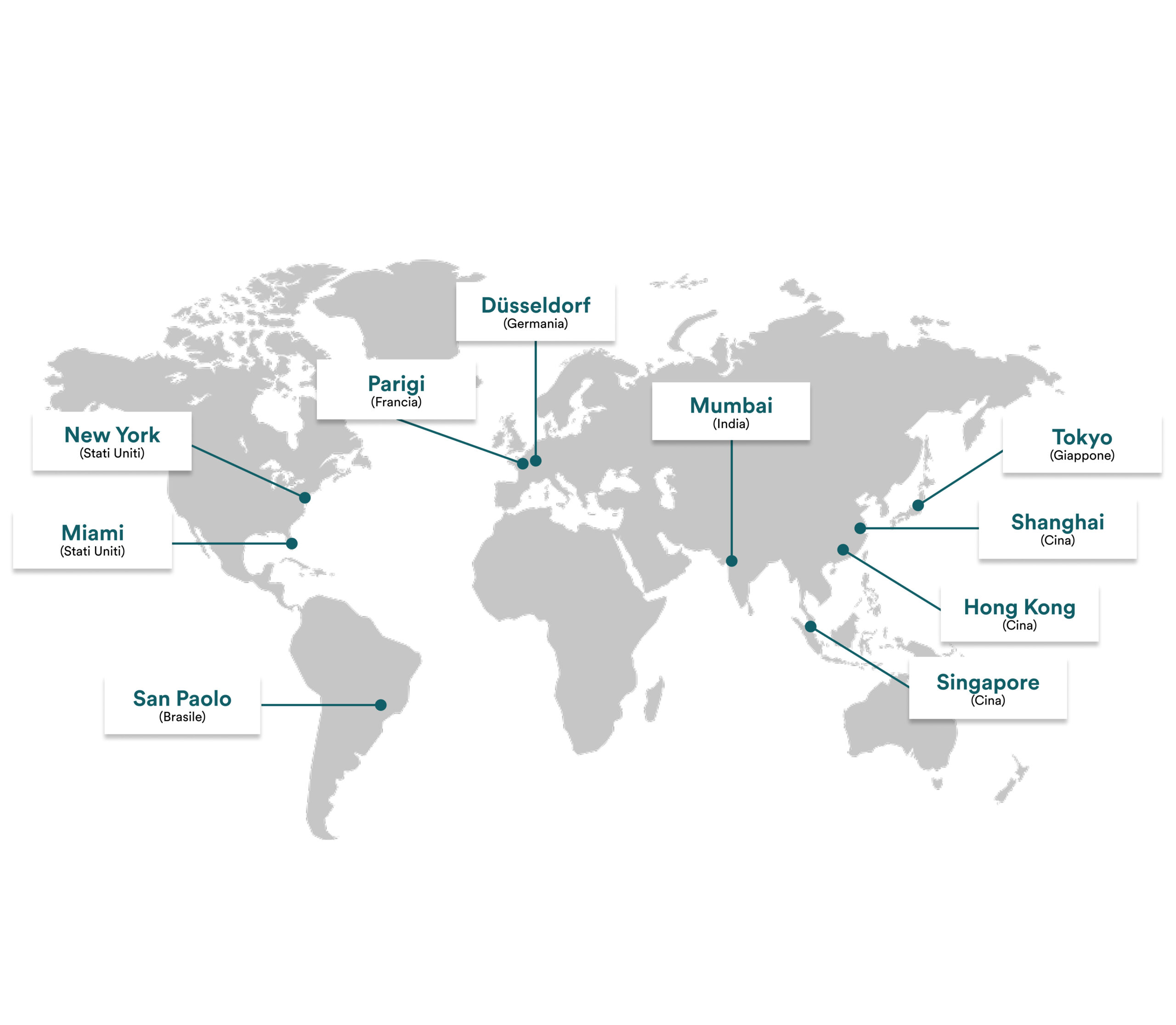 Mappa Homepage sito Area 39_4